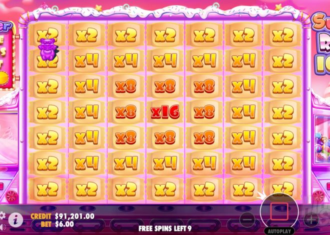Mekanisme Slot Gacor di NEYMAR88 yang Meningkatkan Peluang Jackpot